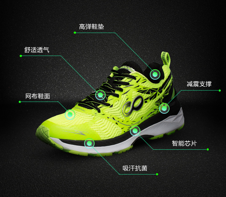 智能鞋垫:解决跑步者的膝伤问题(图1)