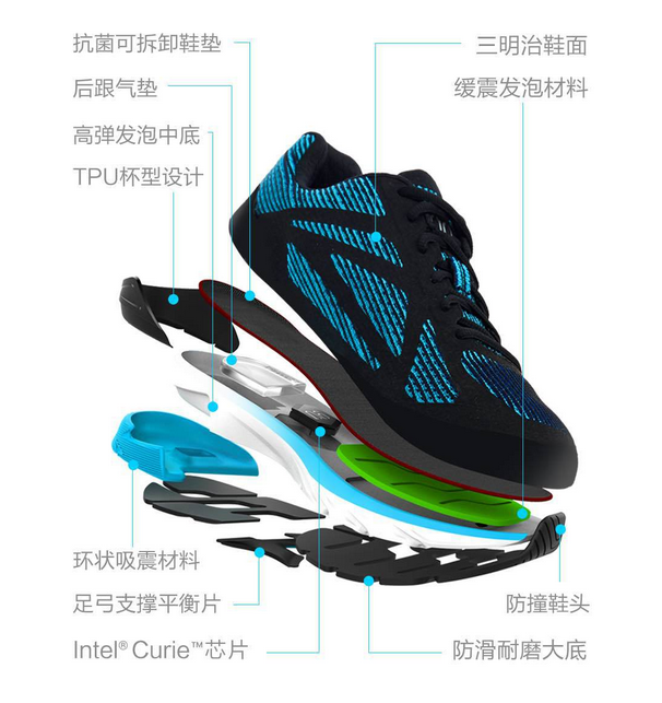 智能穿戴行业现状与发展趋势分析(2026年)(图1)