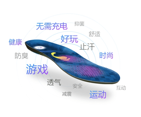 控温鞋垫这个冬天让双脚不再畏惧严寒的智能鞋垫(图1)